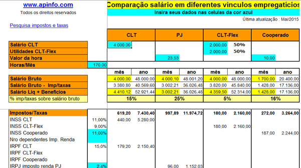 Calculadora PJ x CLT - AP Info