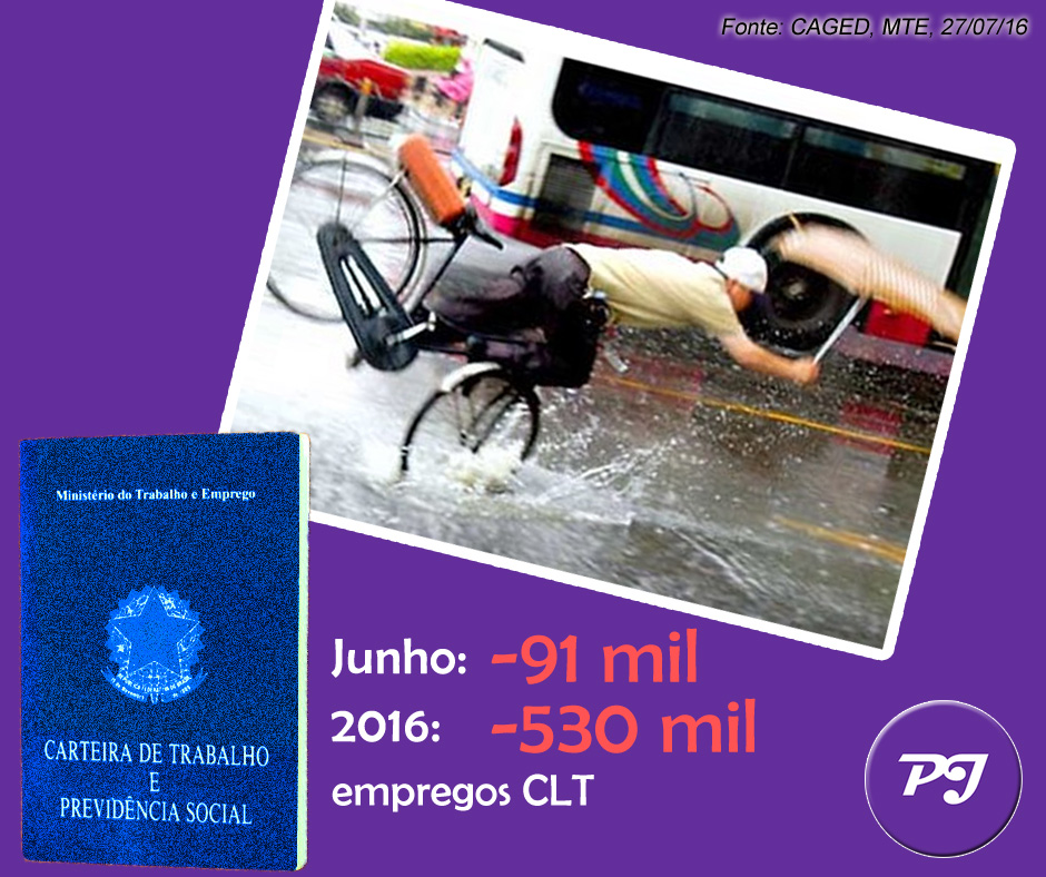 CAGED Julho 2016